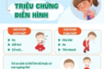 5 biện pháp phòng, chống các bệnh lây truyền qua đường hô hấp.